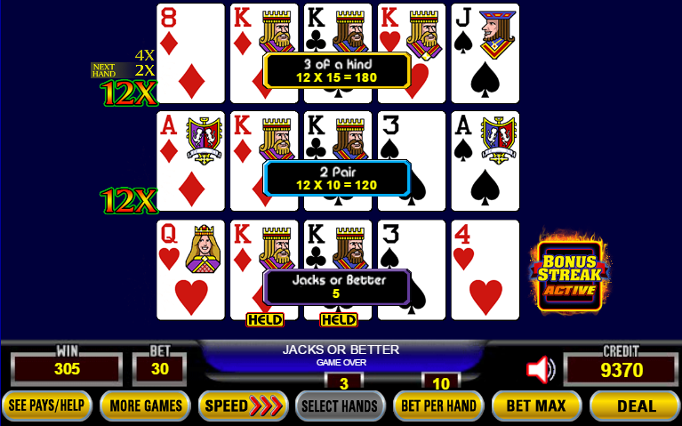 Ultimate X Poker – Learn the Game Objective Here