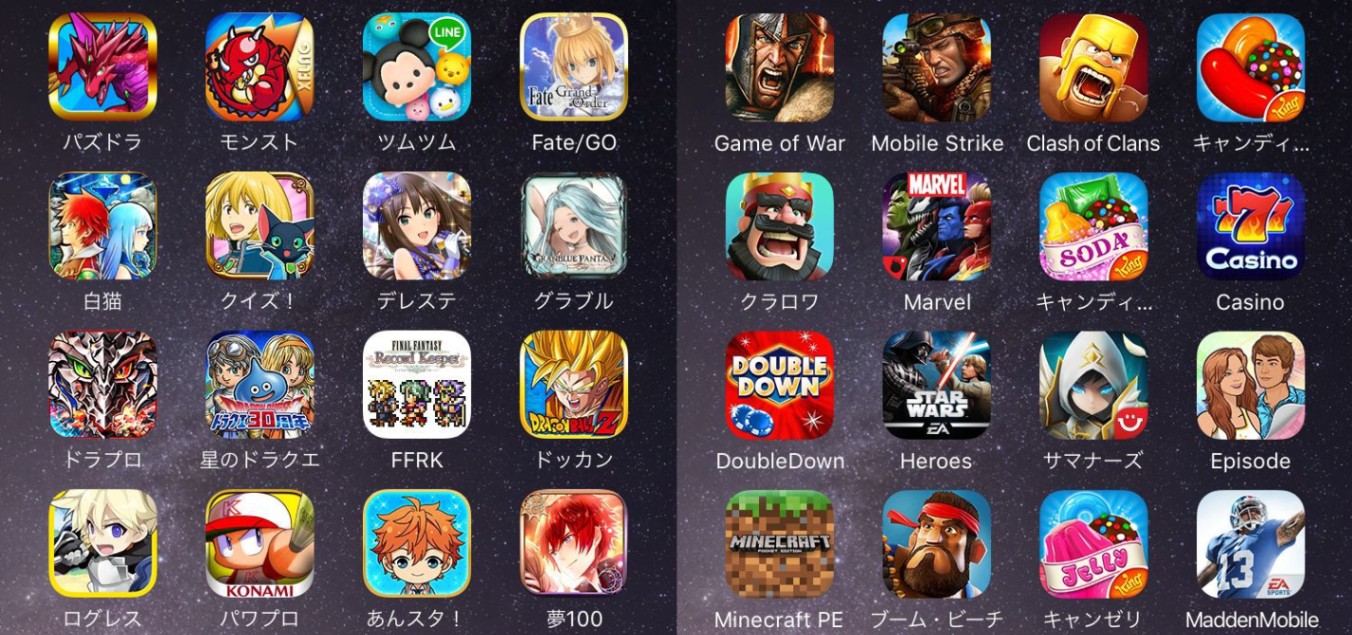 Learn How To Buy Games In The Play Store